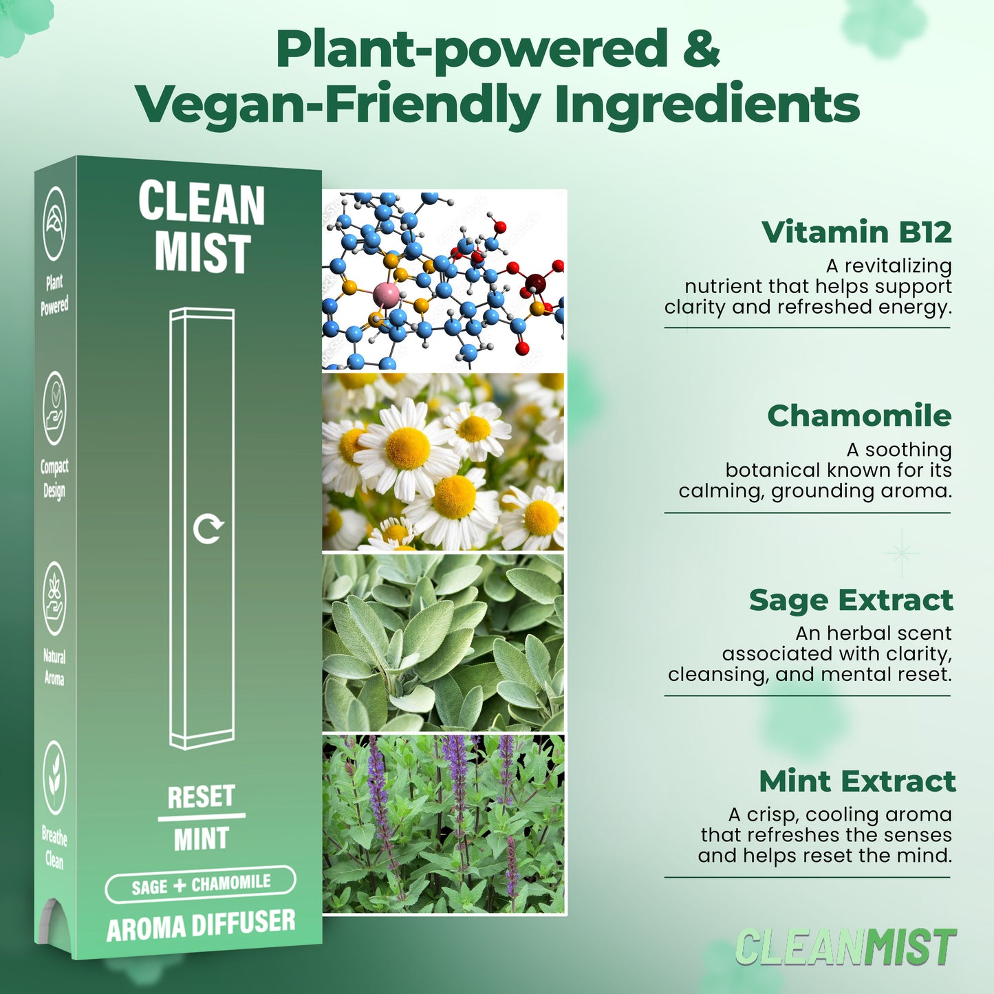 TheCleanMist Reset Mint™ Herbal Mist Stick