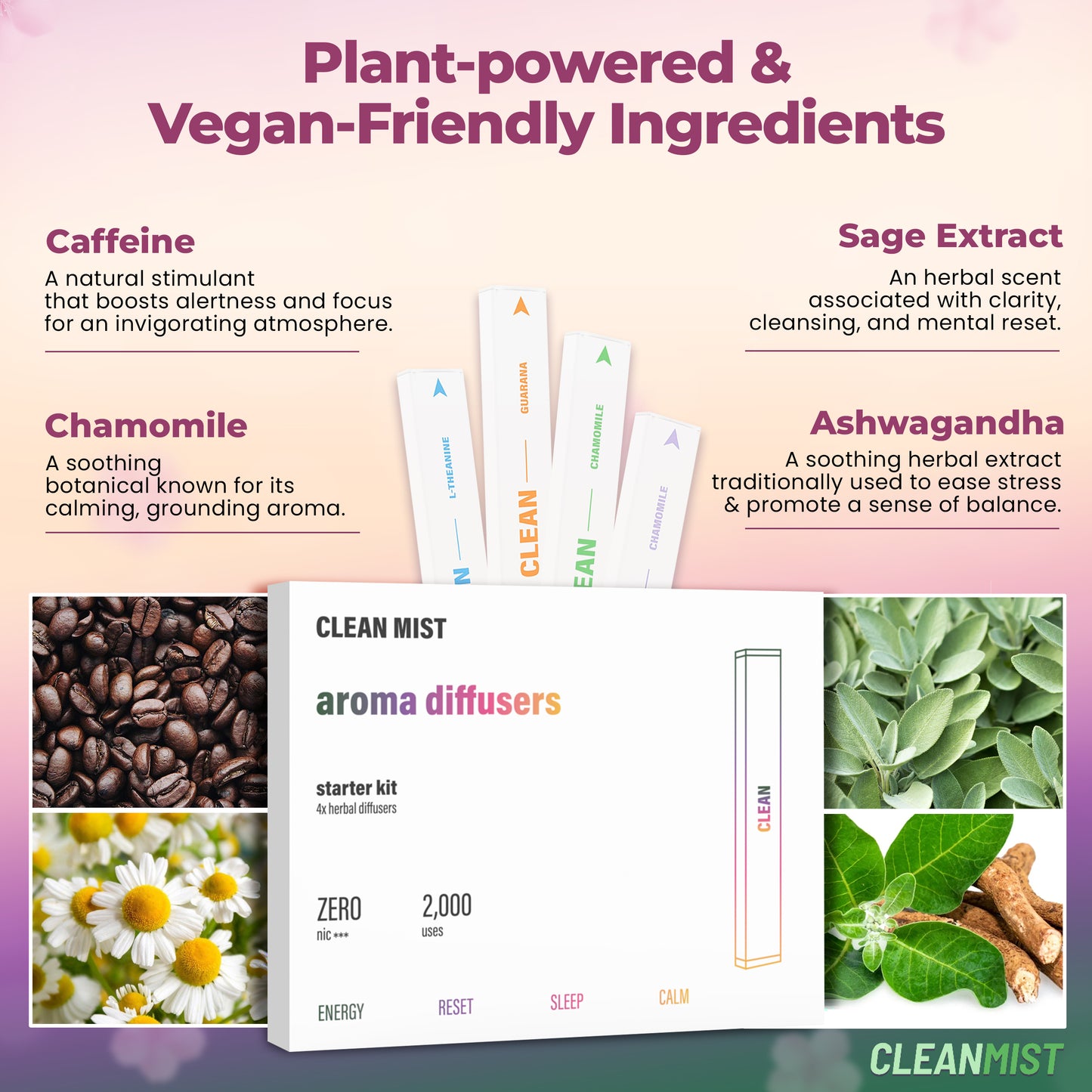 CleanMist™ Starter Kit – The 4-Flavor Aroma Set That Makes Quitting Feel Easier (Bestseller)
