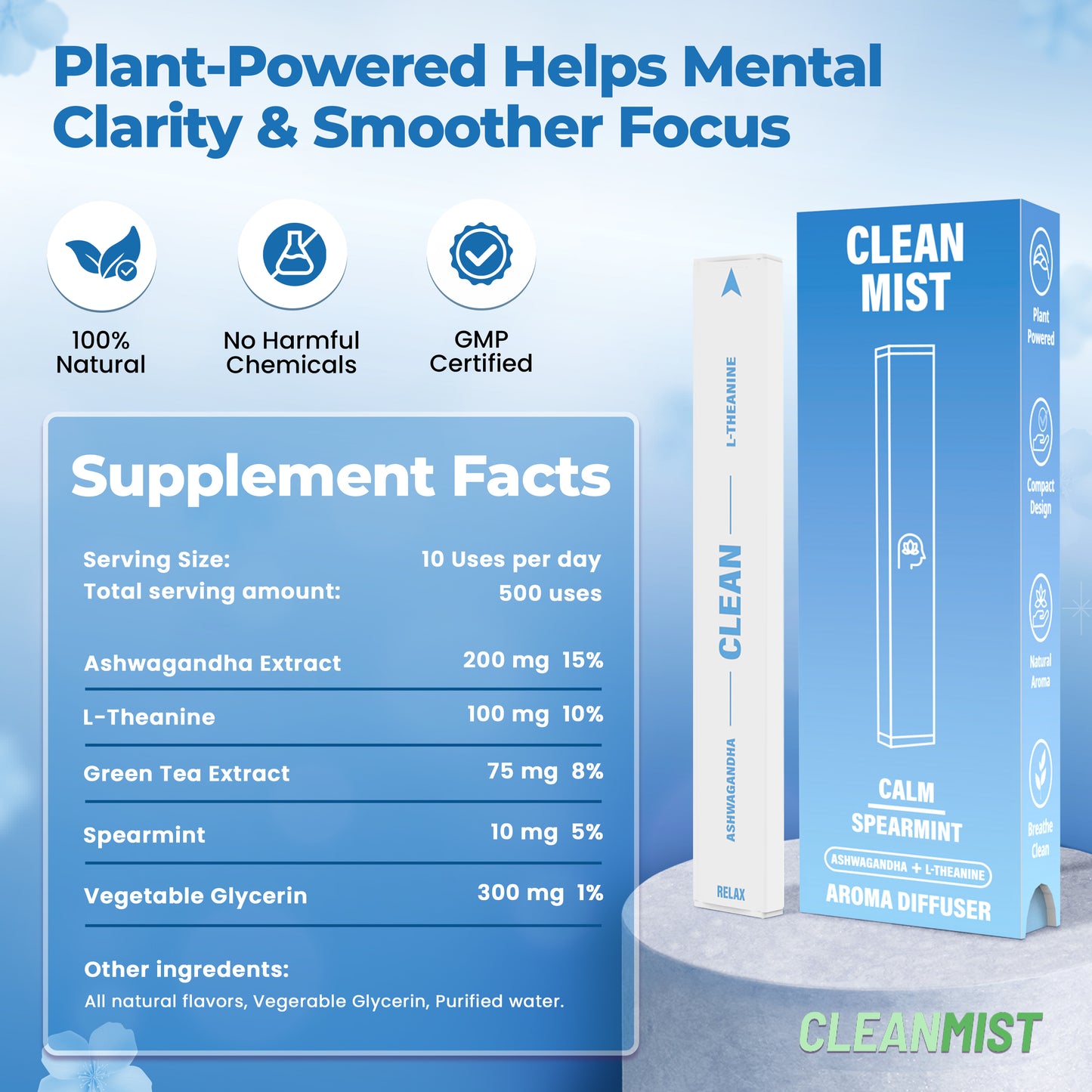 TheCleanMist Calm Spearmint™ Aromatherapy Stick