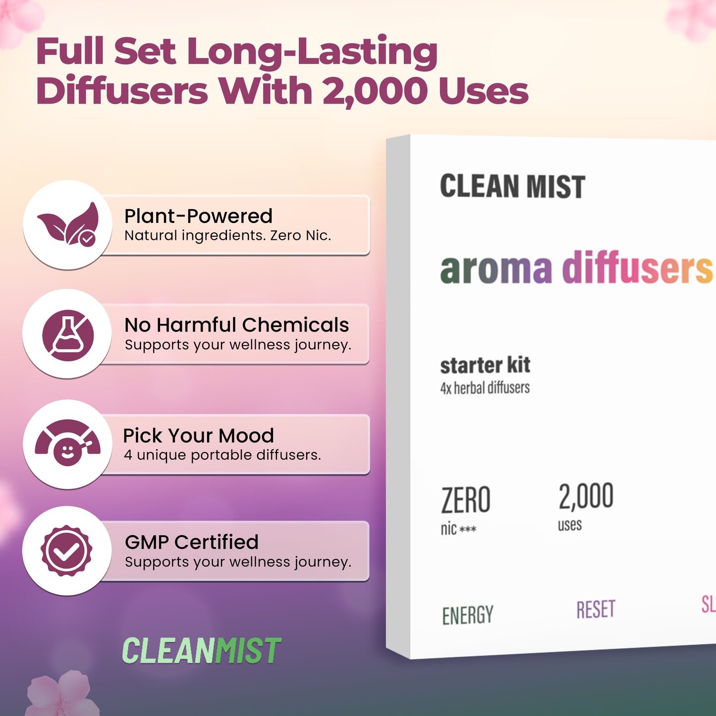 CleanMist™ Starter Kit – The 4-Flavor Aroma Set That Makes Quitting Feel Easier (Bestseller)