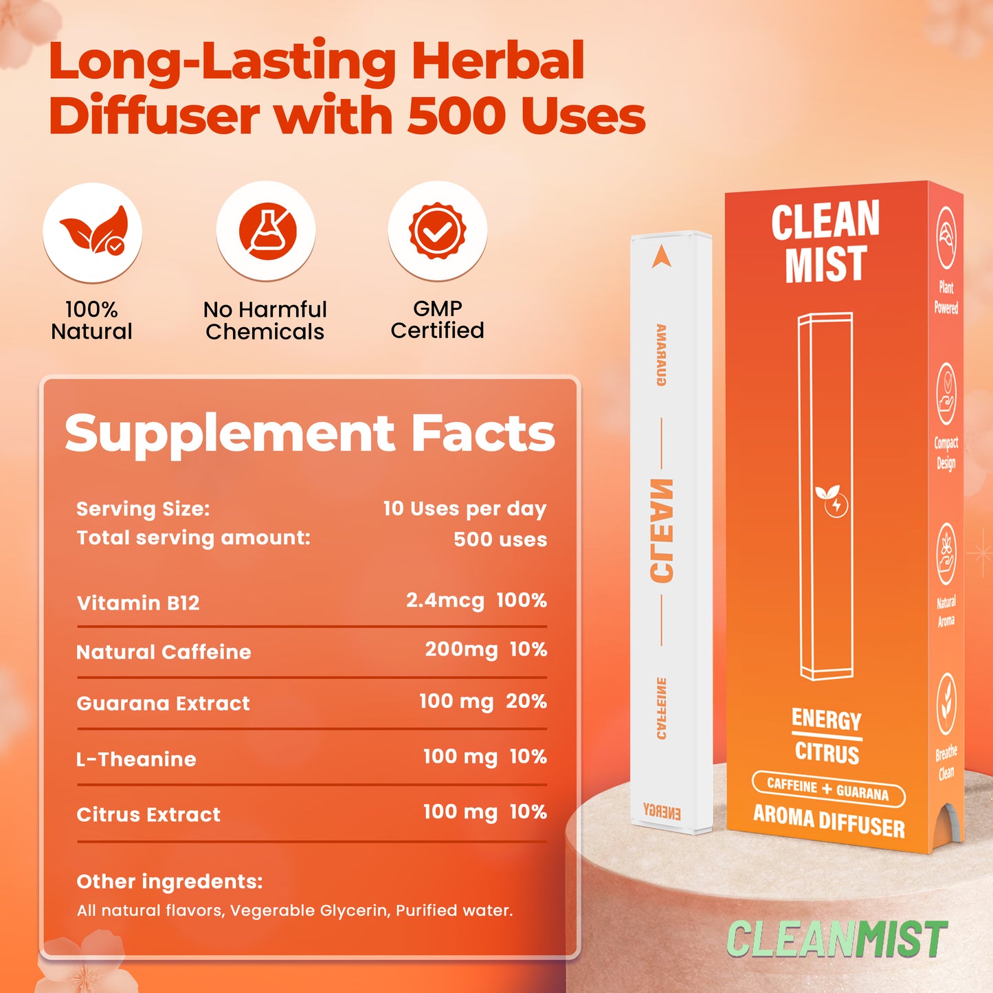 Citrus Energy Aromatherapy Stick