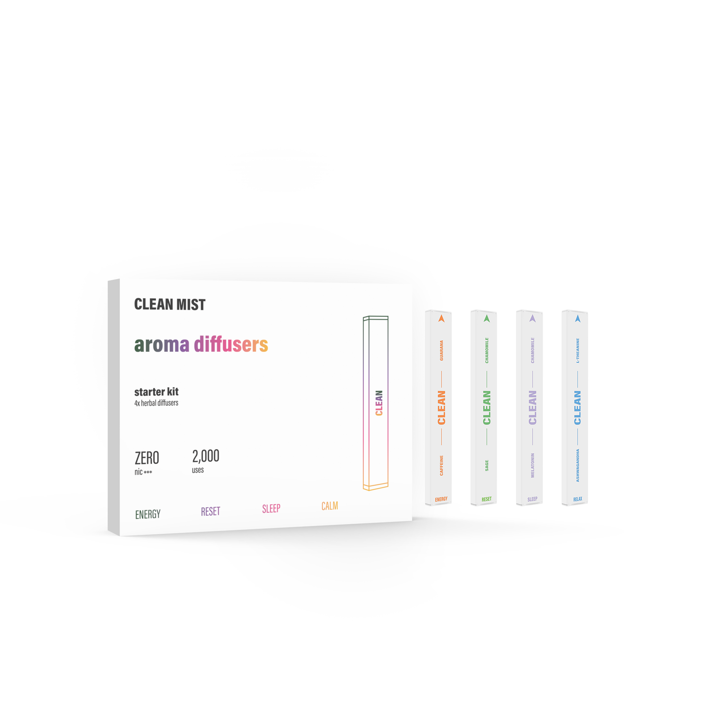 CleanMist™ Starter Kit – The 4-Flavor Aroma Set That Makes Quitting Feel Easier (Bestseller)