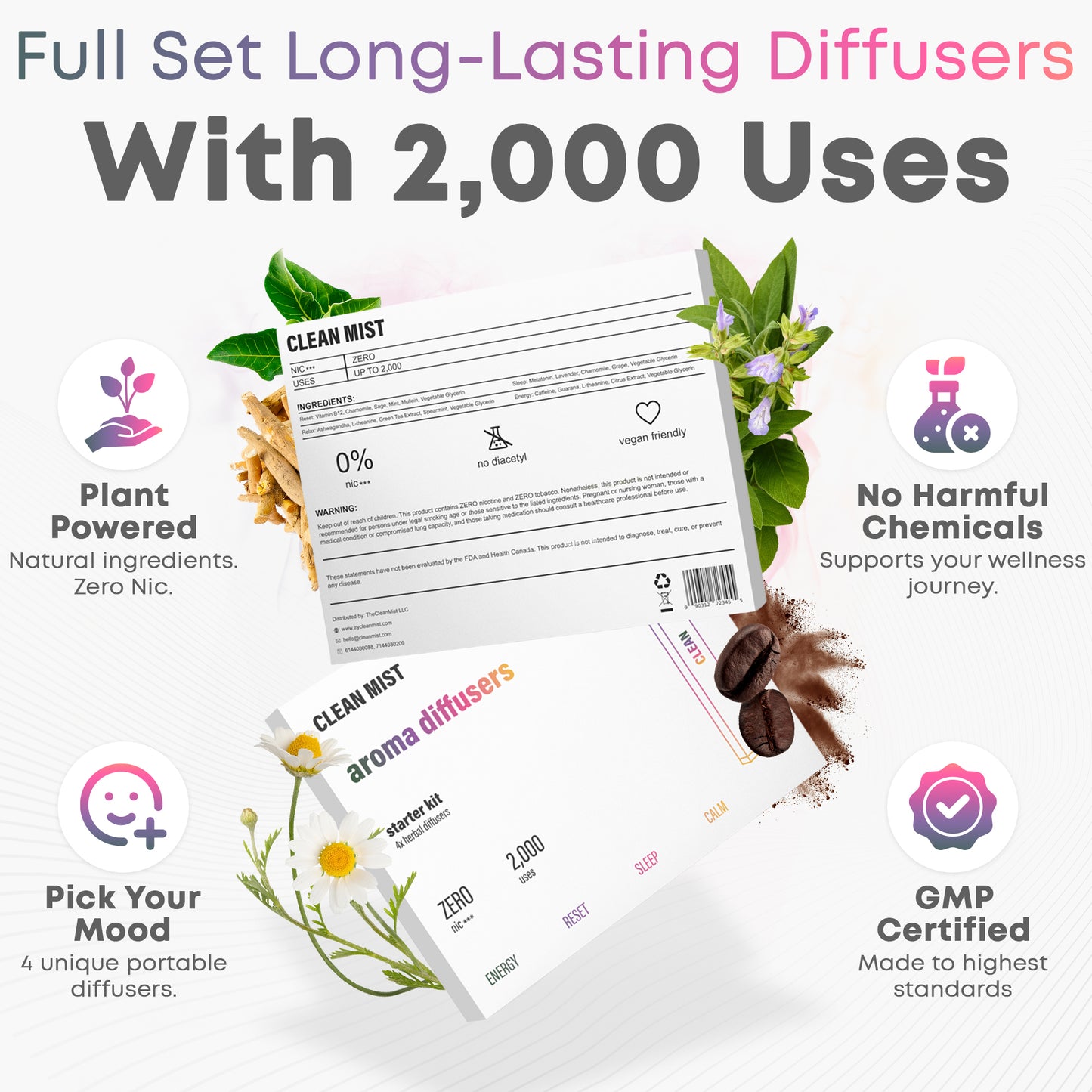 TheCleanMist Starter Kit™ – The 4-Flavor Aroma Set That Makes Quitting Feel Easier (Bestseller)